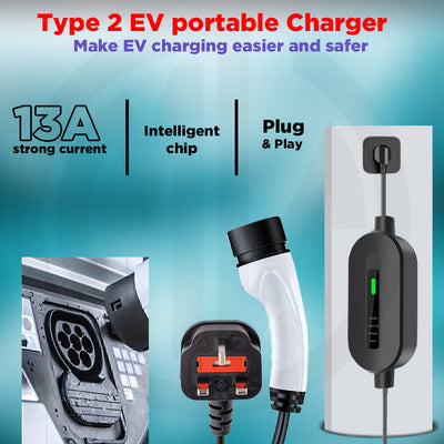 EV type 2 13A 3.5kW Charger