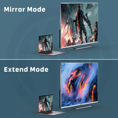 USB-C to HDMI Cable (2 Meter)