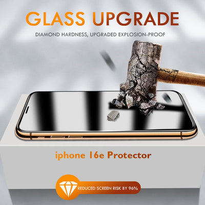 iPhone 16e 2025 Cover and and protector