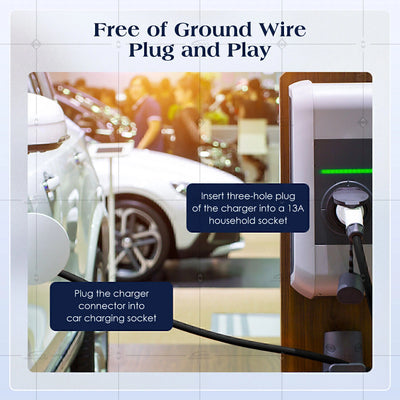 Electric Vehicle Car Charger Portable 13A